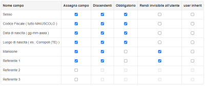 conf-campi-supplementari.png