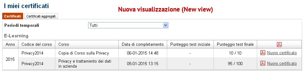 Nuova visualizzazione tabella certificati utente